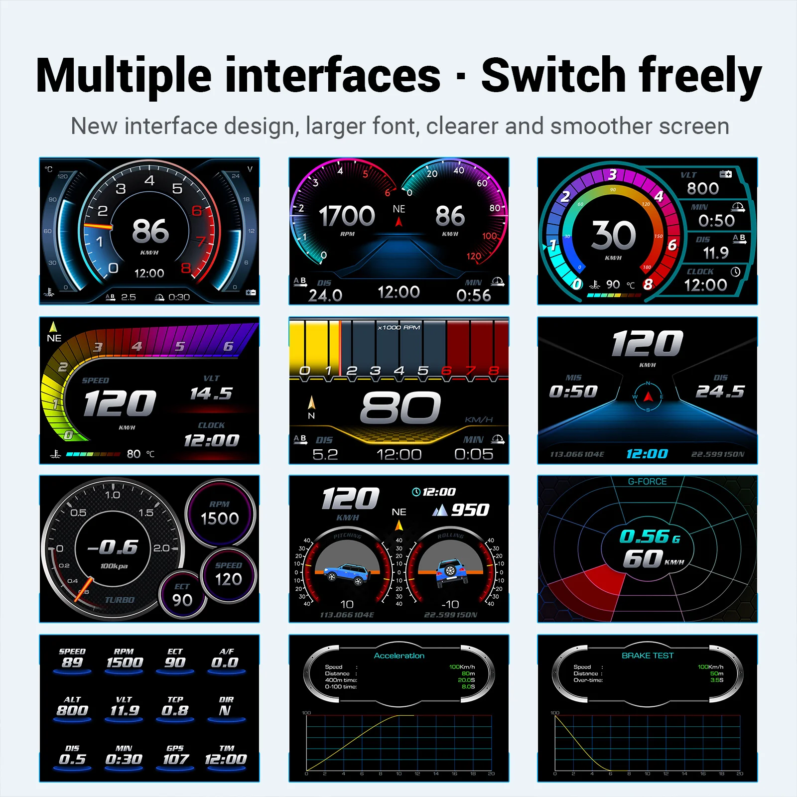 Pantalla HUD para coche OBD + GPS con RPM, velocidad y temperatura - imagen 3