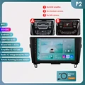 P2 (4Core 2G 32G) AB