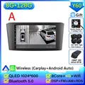 8G 128G 360 A