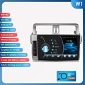 W1 (8Core 2G 32G)