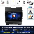 2K 12G-256G CAM