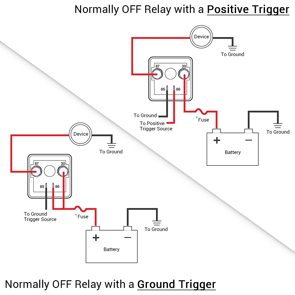 Relé de arranque de alta corriente 200A 100A 12V 24V potencia automotriz relé de arranque de corriente pesada relé de coche PQY-ESV04 - imagen 3