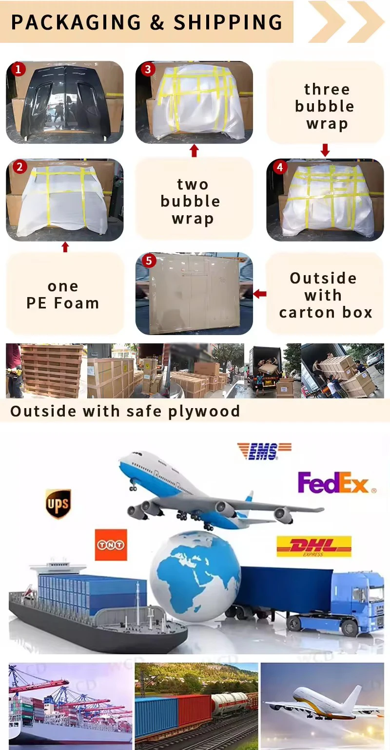 Embalaje seguro del kit de alerón