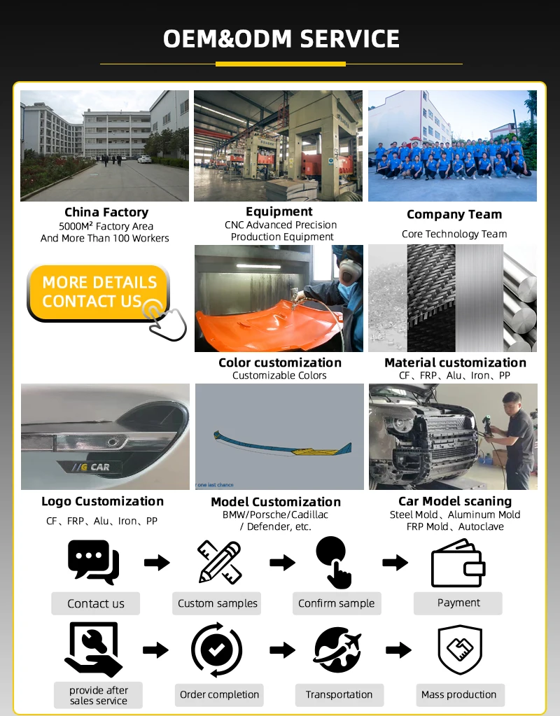 Materiales de construcción