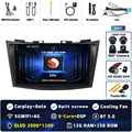 2K 12G-256G 360 DVR