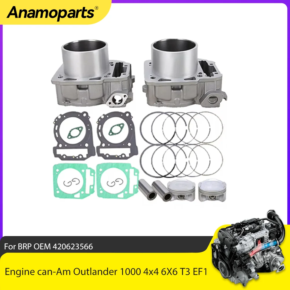 Junta de pistón BRP 91mm STD – Can-Am Outlander 1000 EFI