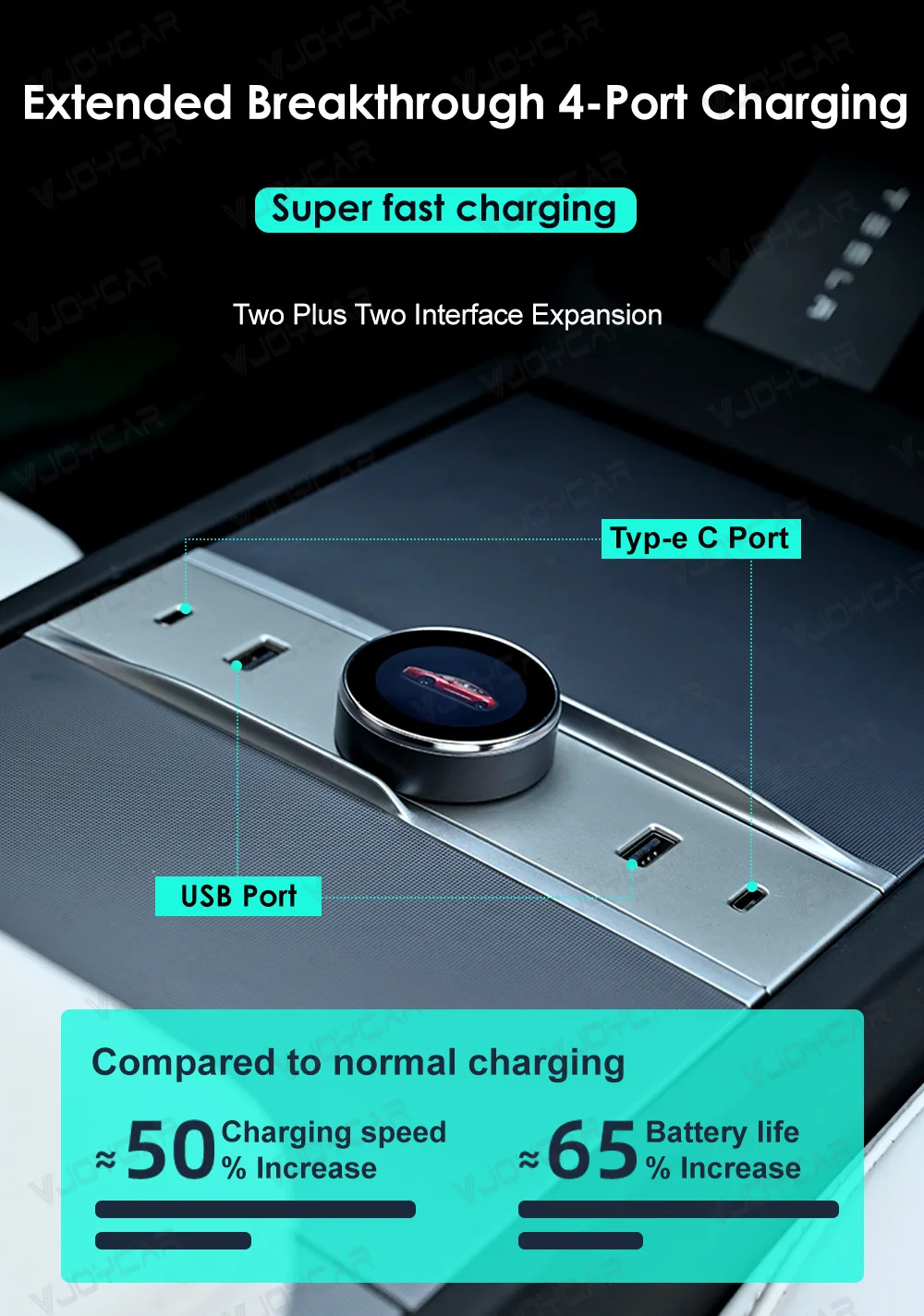 Para Tesla Model 3 Highland LCD botón de cambio de marchas puertos USB tipo C Plug and Play de alto rendimiento 2 en 1 perilla de carga y cambio - imagen 2