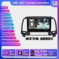 S8 360CAM