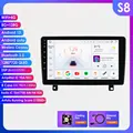 S8-4G 8Core-8G 128