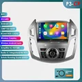 P3CP-2G 64G-4cores