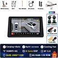 2K 8G-128G 360 DVR