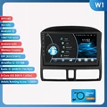 W1-2G 32G-8cores-4G