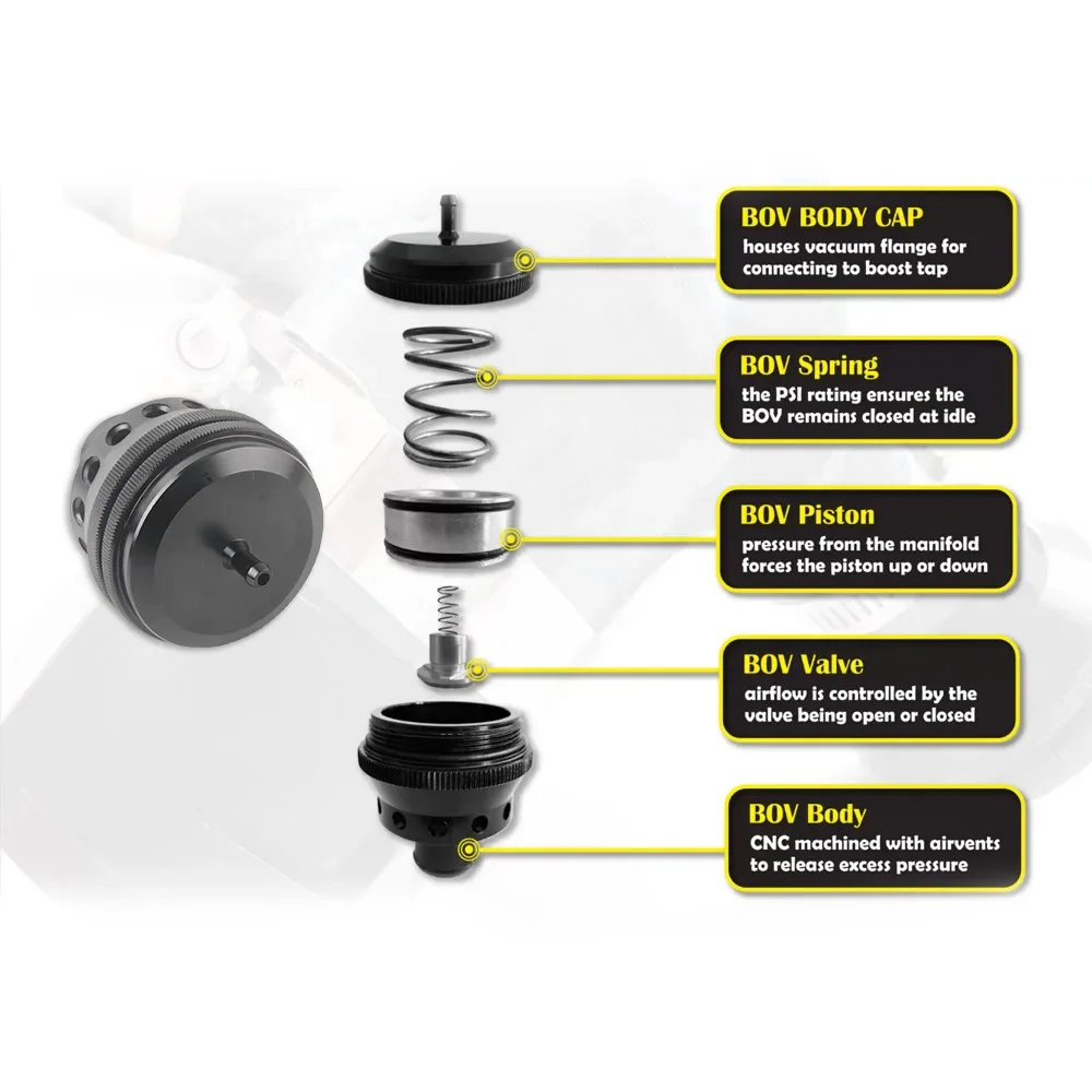 Nueva válvula de descarga de soplado atmosférica para ford focus ST 225 - imagen 3