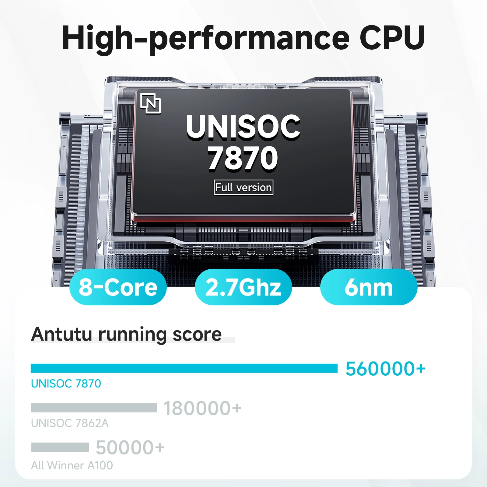 Cámaras de seguridad ADAS