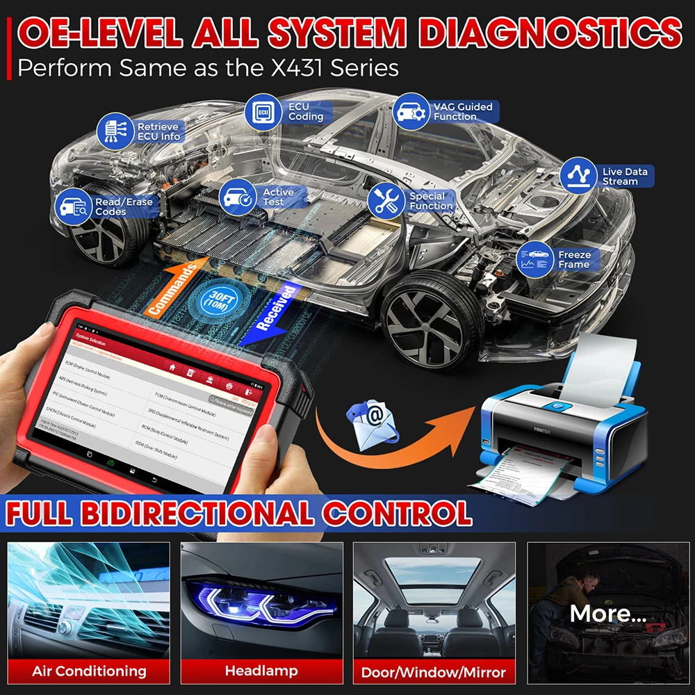 Launch X431 CRP919E - Escáner diagnóstico OBD2 codificación y reset - imagen 4