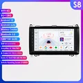 S8-4G 8Core-8G 128G