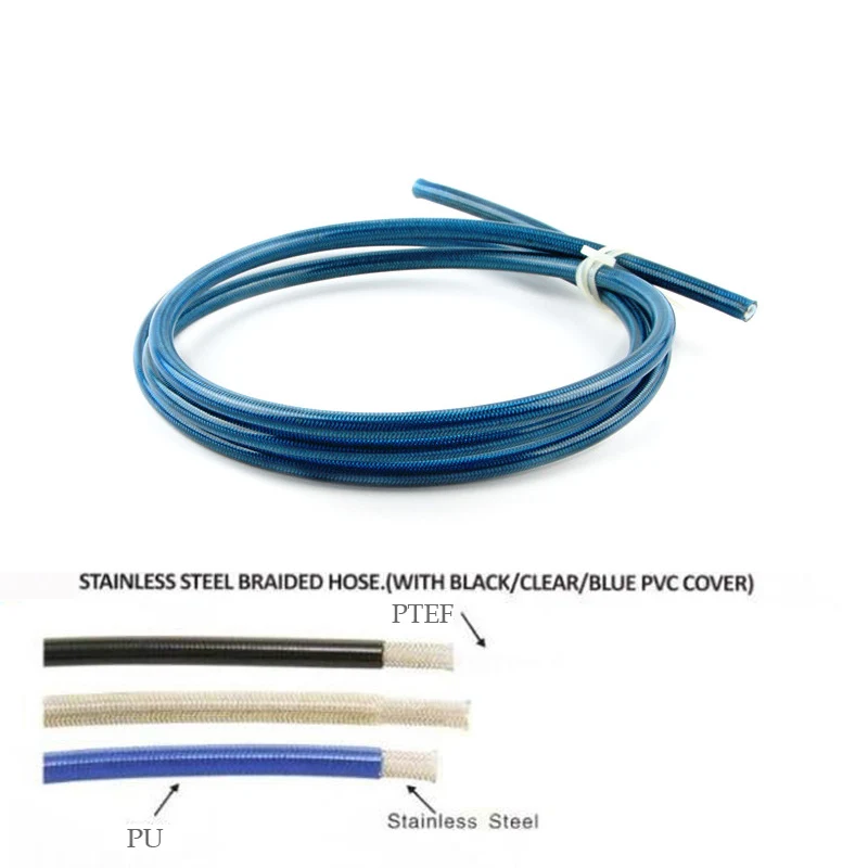 Latiguillo de freno PTFE AN3 trenzado en acero inoxidable para moto - imagen 4