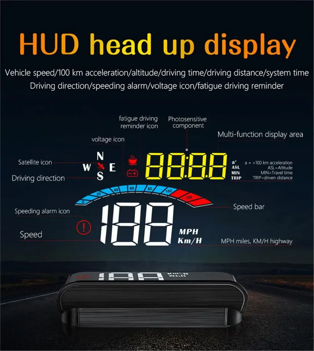 Detalle de chip GPS y Beidou