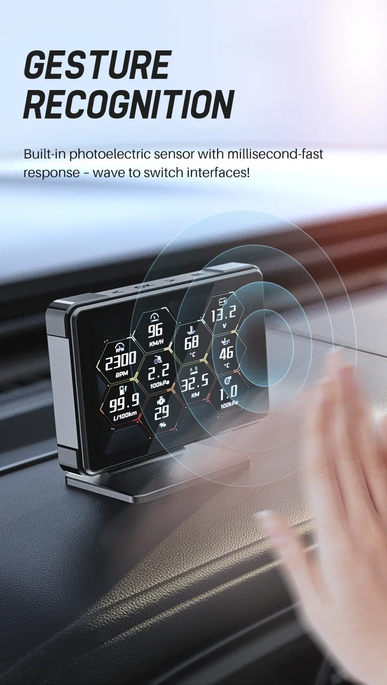 Interfaz de usuario del medidor