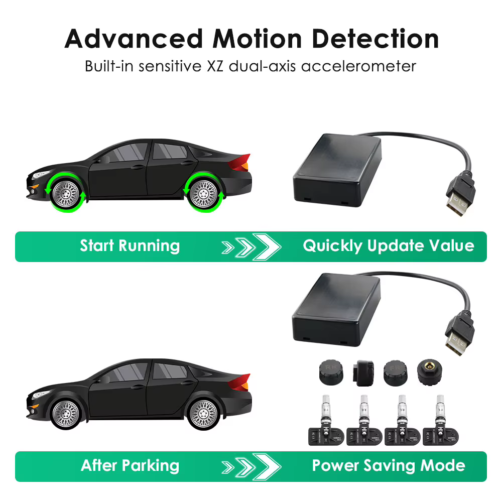 Sistema TPMS USB para Android con sensores de presión de neumáticos - imagen 4