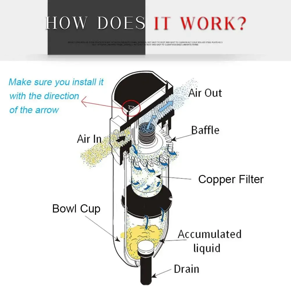 Separador de aceite para motor con depósito y deflector - imagen 4