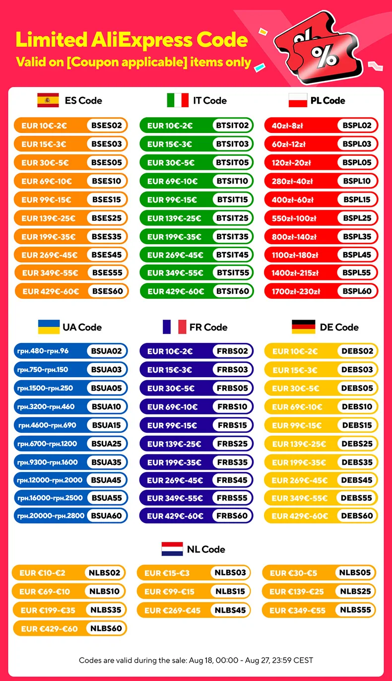 Tapacubos de rueda con diseño de cobertura completa