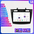 S8 (8Core 8G 128G)