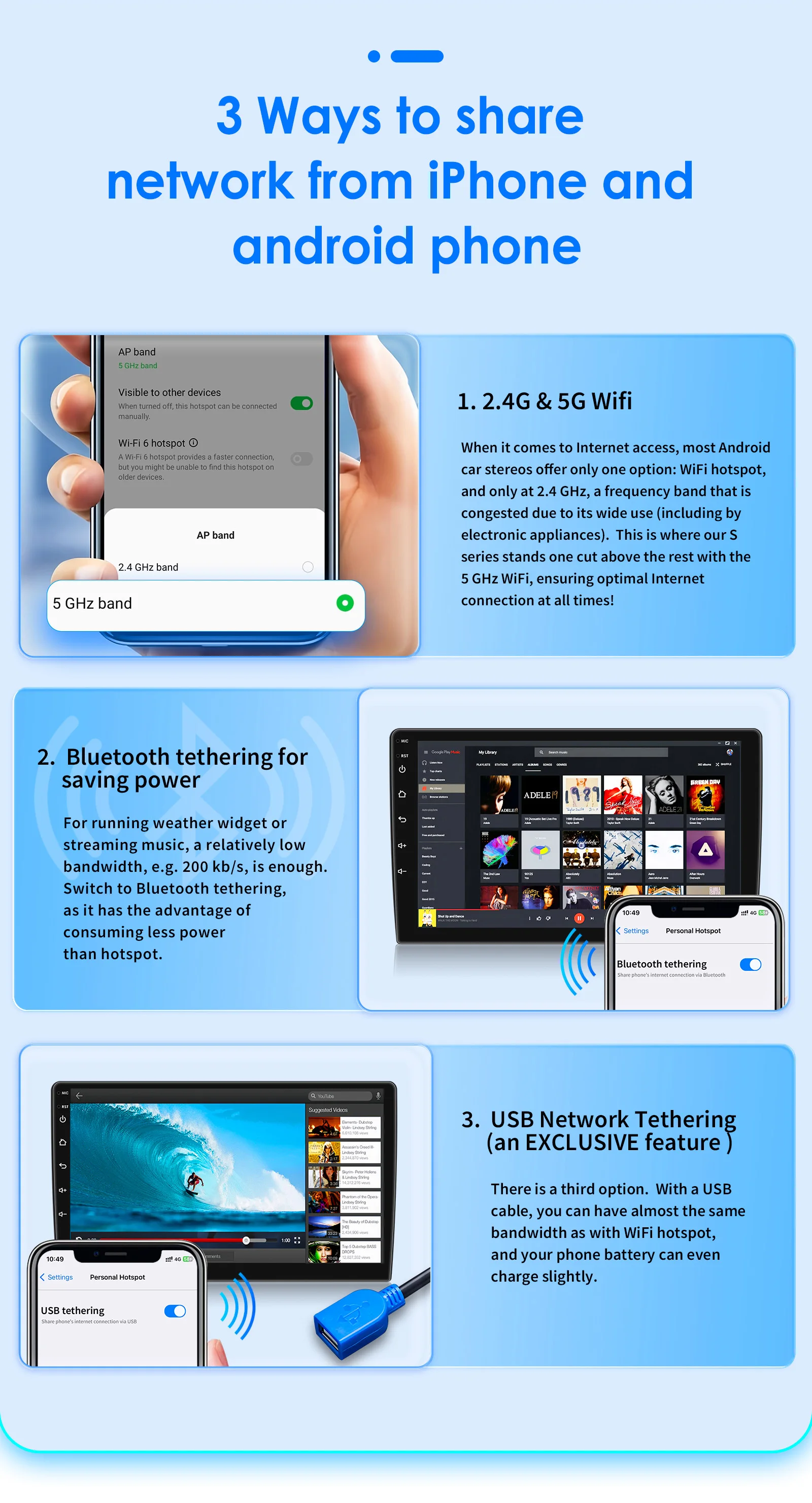 Detalles técnicos del reproductor