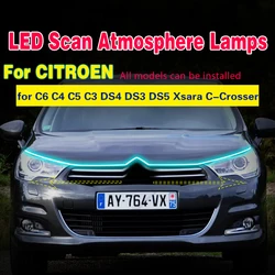 Luz antiniebla LED DRL Citroën C6/C4/C5/Xsara DS4/DS3/DS5