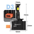 D3S D3R