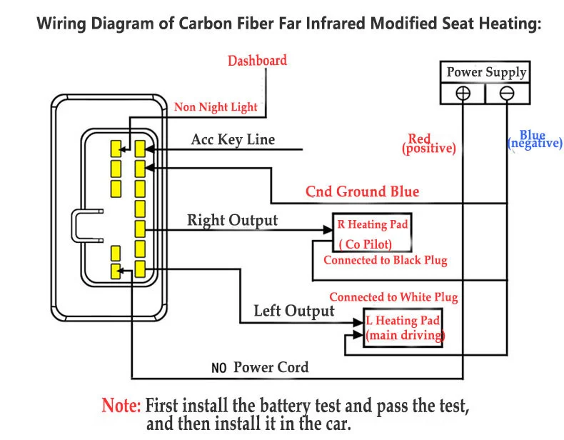 Componentes del sistema de interruptor y cableado para asiento calefactable