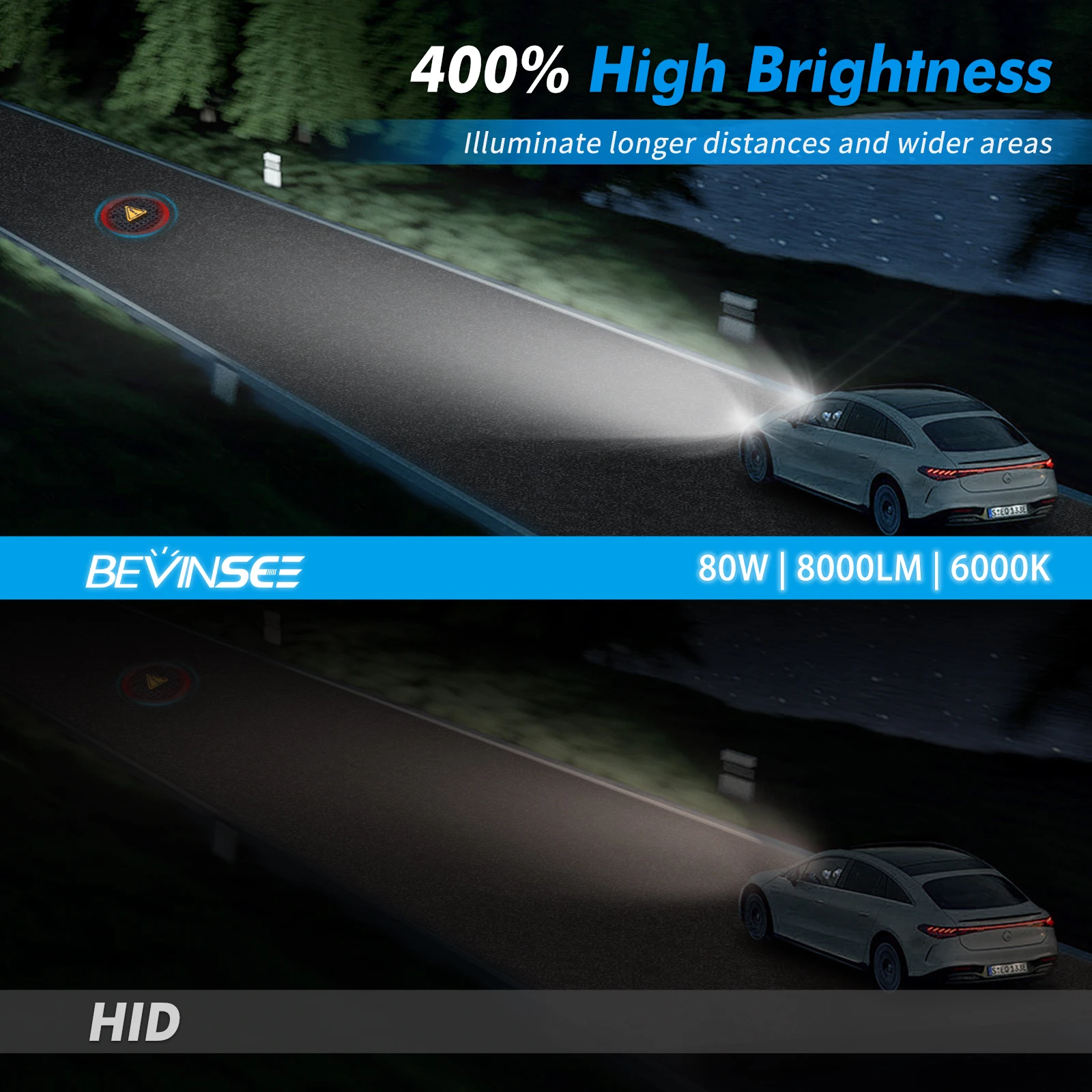Bombillas LED CANBUS BEVINSEE para faros BMW 3 y VW Tiguan - imagen 2
