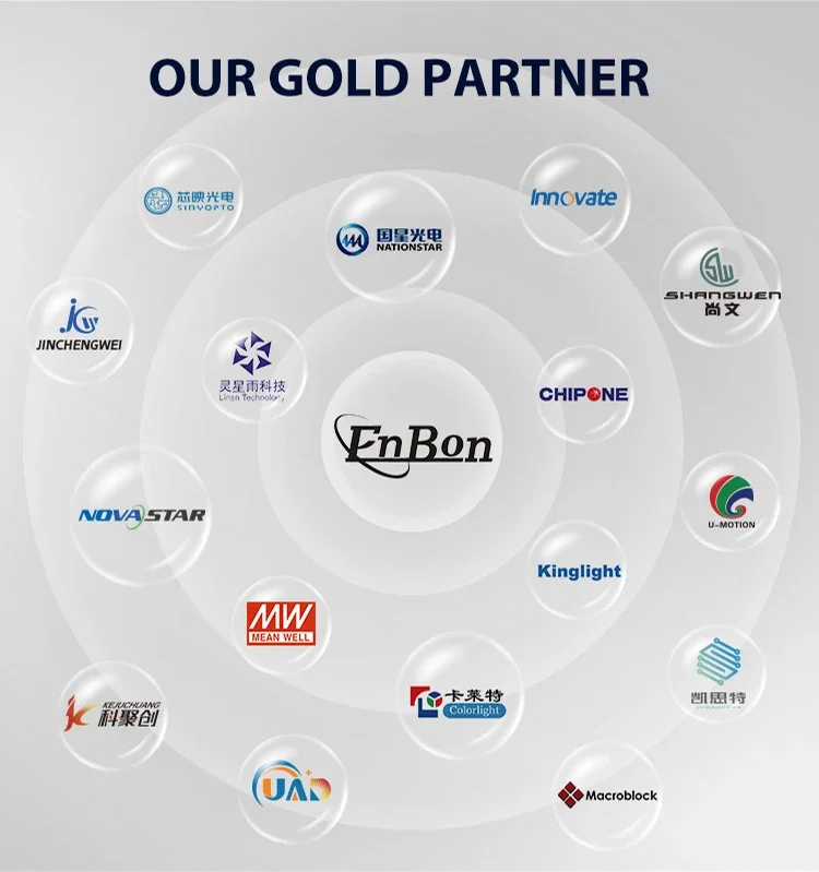 Alquiler de paquete completo de pared de vídeo LED 4x3 HD P3.91 500mm X 500mm pantalla LED gotas traseras de escenario para pantalla LED de iglesia - imagen 5