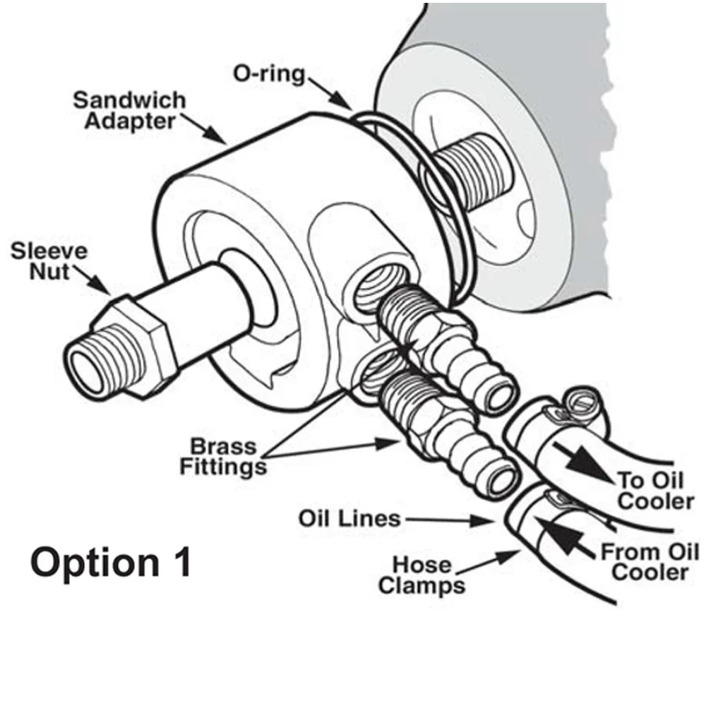 Adaptador de placa tipo sándwich enfriador de filtro de aceite M20 * 1,5 y 3/4-16 adaptador de aceite Universal para piezas de modificación de medidor de carreras de coches - imagen 5