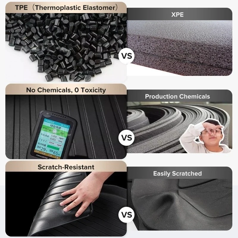 Juego completo de alfombrillas TPE impermeables para BJ30 2024 - imagen 3