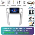 2K 12G-256G 360 DVR