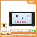 QS8 add AHDC2
