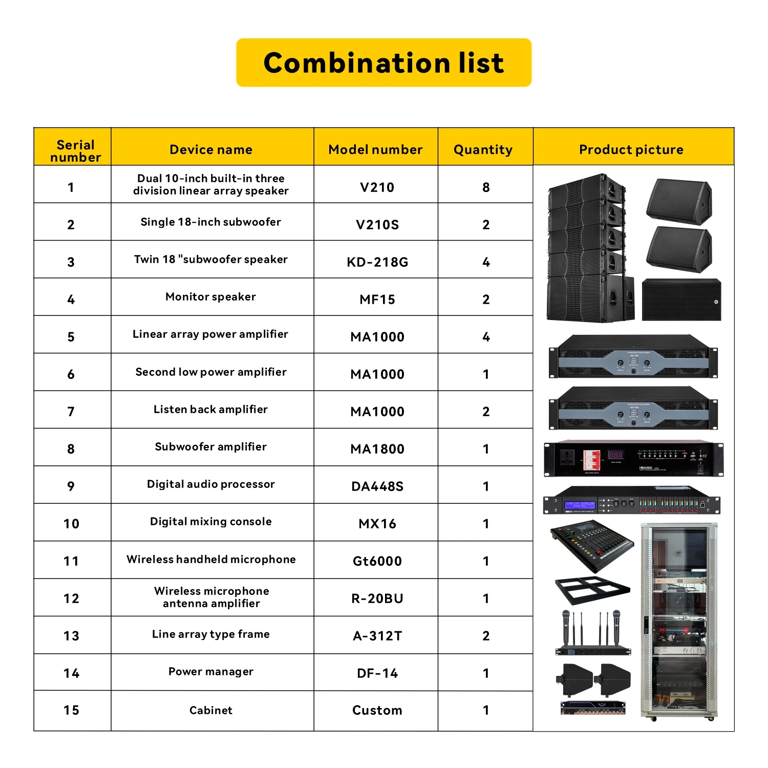 Altavoz profesional Dual para escenario y DJ - imagen 2