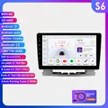 S6 (8Core 6G 64G)