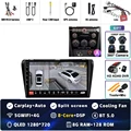 8G-128G 360 DVR