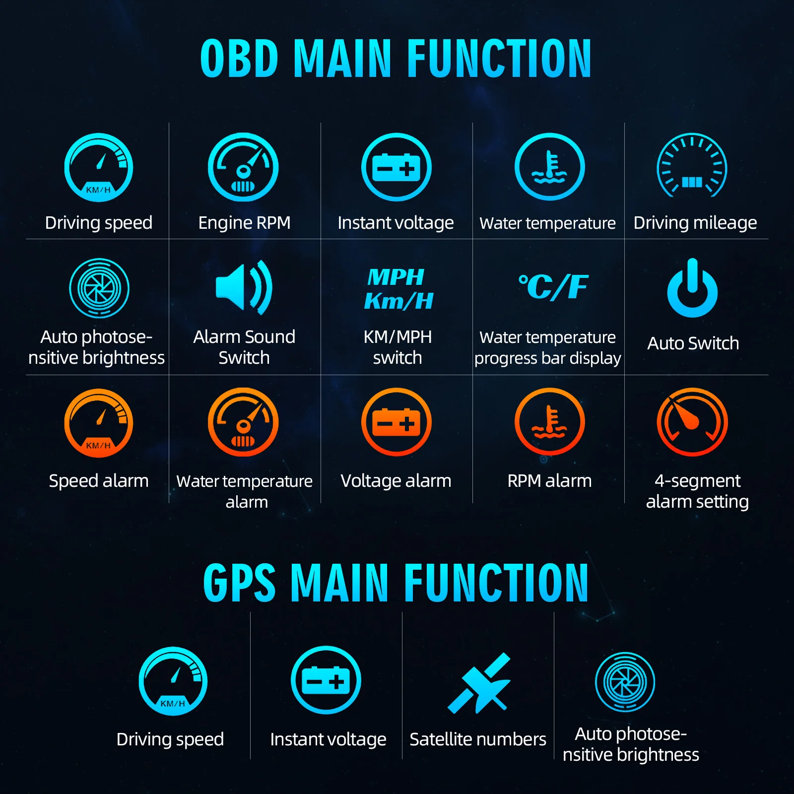 HUD OBD2 GPS para parabrisas – Velocímetro digital RPM voltímetro coche universal - imagen 4