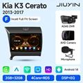 F 4core(2 32G)RA