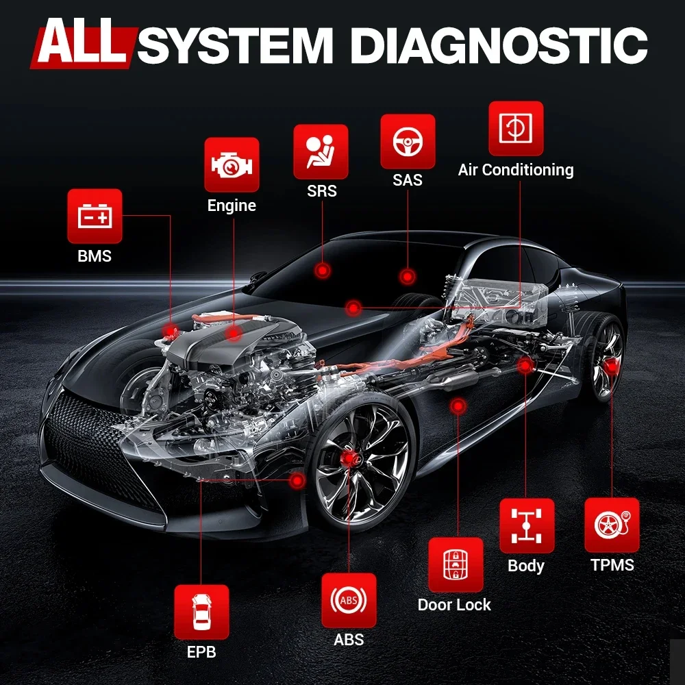 Launch X431 CRP129E Plus, escáner de diagnosis OBD2 para coche - imagen 2