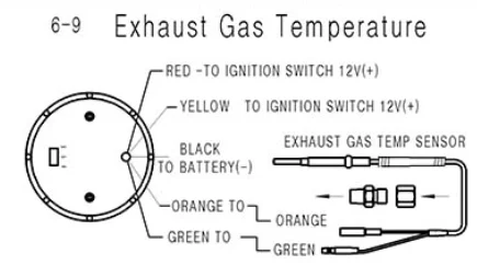 Medidor EGT Dynoracing