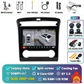 2K 8G-128G 360 DVR