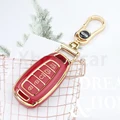 red set(GLD)
