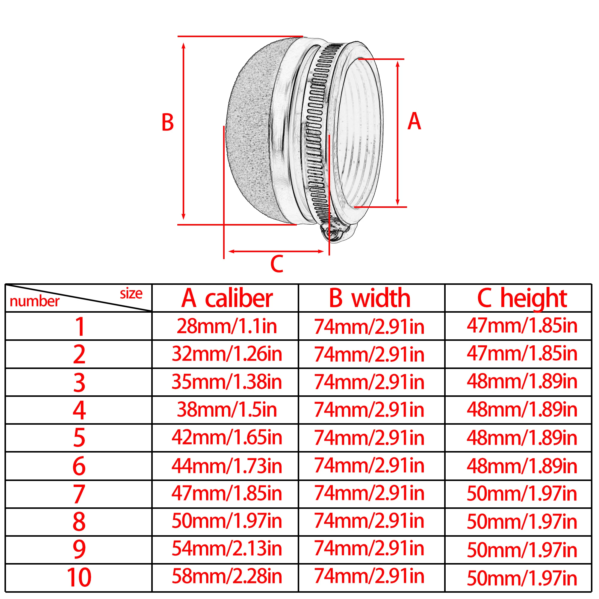 Repuestos de Motocicletas PowerMotor