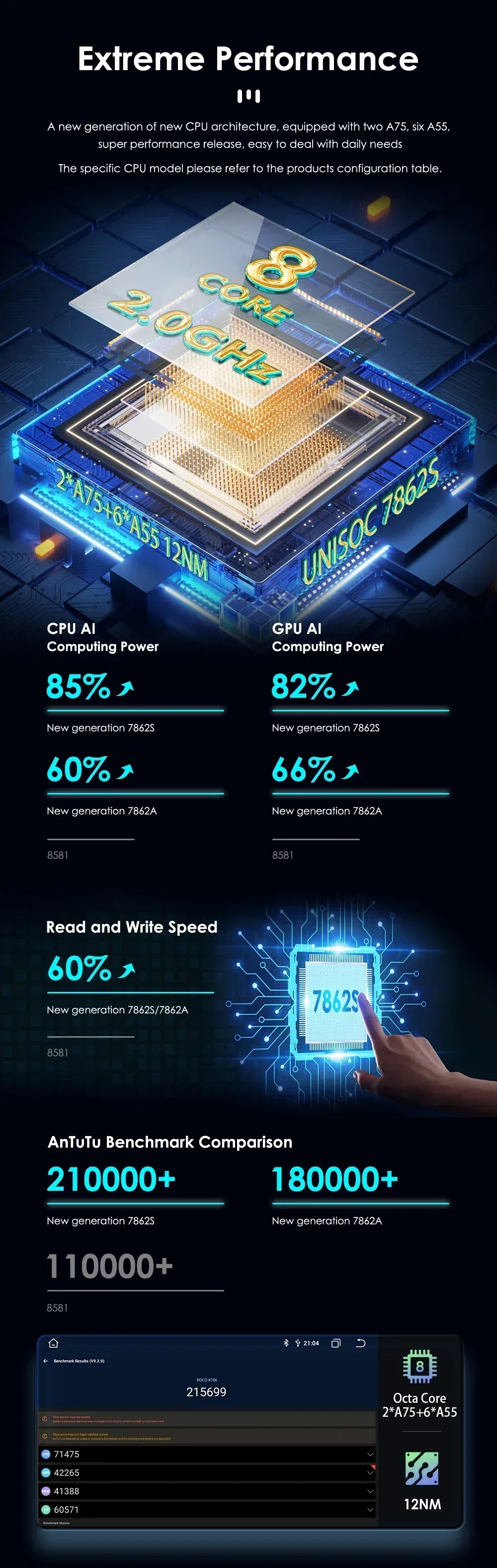 Hizpo 2din Android 13 Radio de coche Multimidia para Chevrolet Cruze J300 J308 2012-2015 reproductor de vídeo navegación GPS unidad principal Carplay - imagen 4