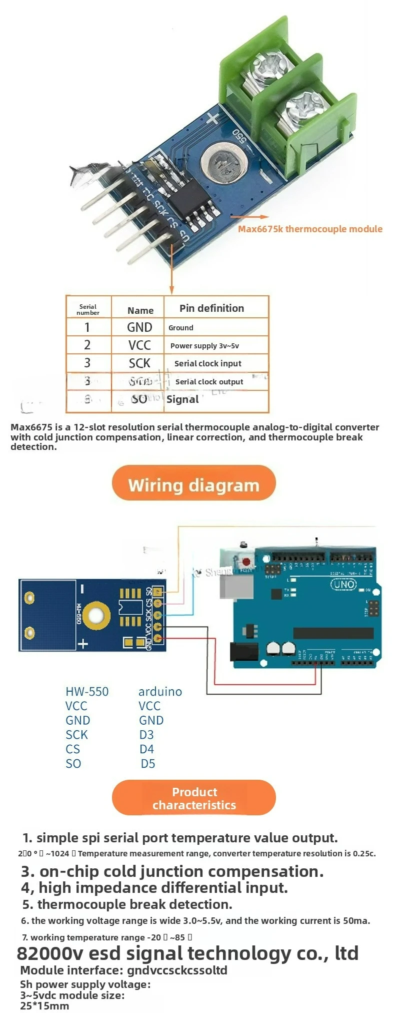 Aplicación del sensor de temperatura con MAX6675