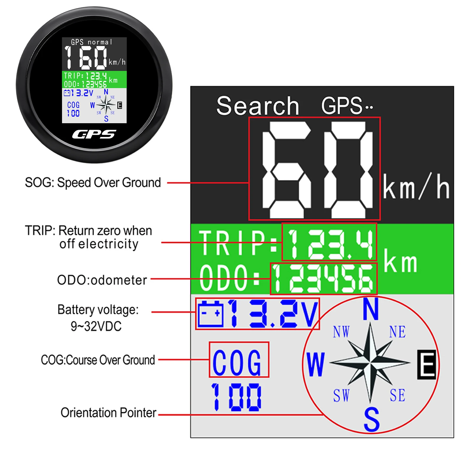 Velocímetro GPS digital TFT con pantalla y antena para camión y barco - imagen 3
